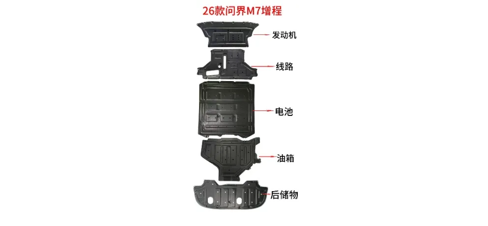YUJIA AITO M7 2026 EREV Chassis Guard Plate Set