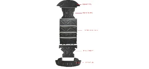YUJIA Xiaomi SU7 Chassis Guard Plate Set