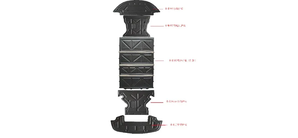 YUJIA Xiaomi SU7 Chassis Guard Plate Set