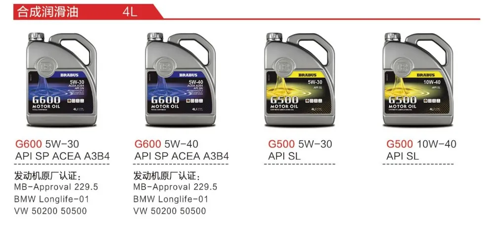 BRABUS G600 and G500 Synthetic Lubricant Series