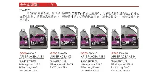 BRABUS G700 Full Synthetic Lubricant Series
