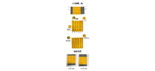Jin Haoyuan Premium Car Seat Cushion