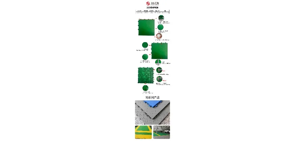 Zhenghe 335 Insulation Plastic Grille Floor Panel