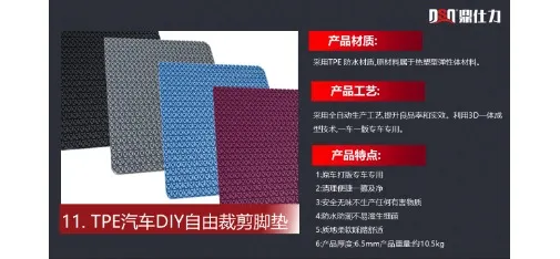 Dingshili Odorless PVC Car Interior Floor Protectors for Li Auto L9