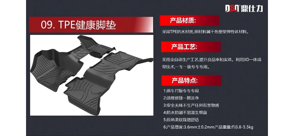 Dingshili UV Protection Sunshade and Interior Cover Set for NIO ET7