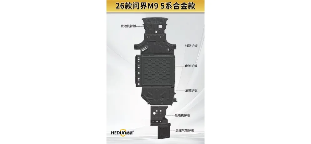Hedun Aviation Aluminum Alloy Chassis Protection Board