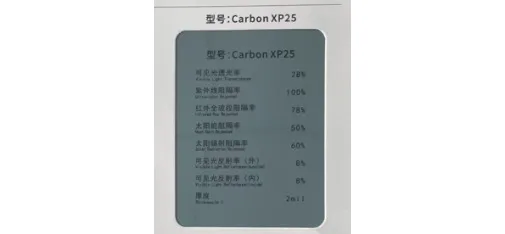 Hengcui Anti-Glare Sun Visor Interior Film