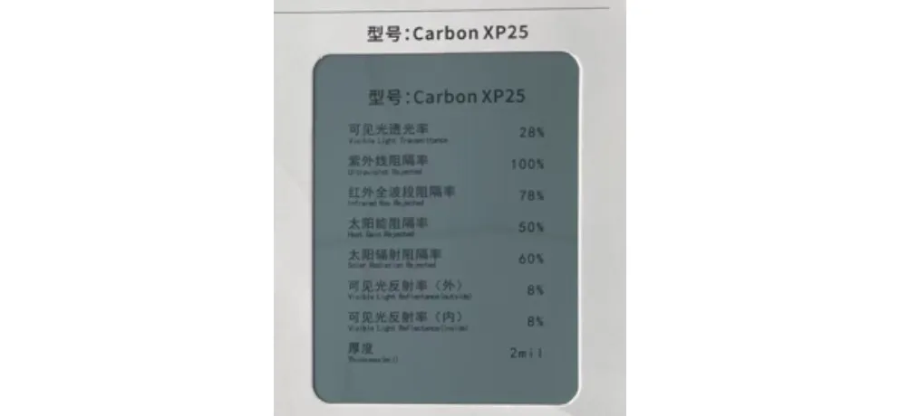 Hengcui Anti-Glare Sun Visor Interior Film