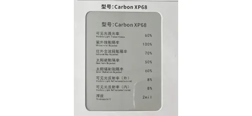Hengcui UV400 Anti-Aging Dashboard Protective Film