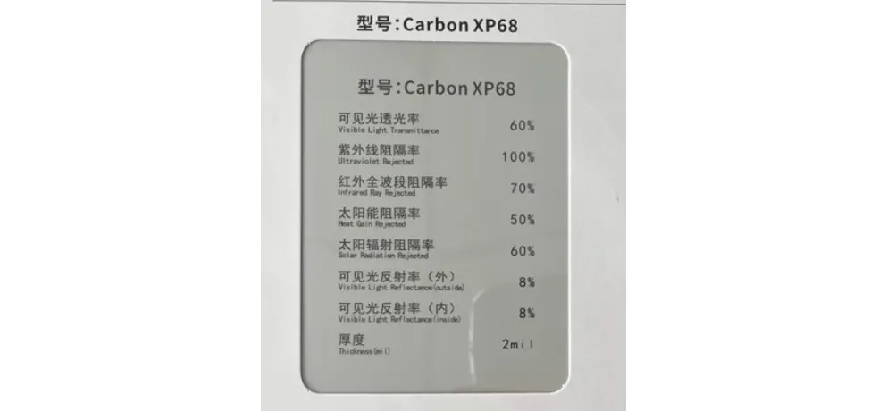 Hengcui UV400 Anti-Aging Dashboard Protective Film