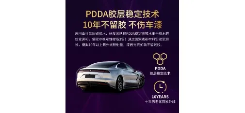 Shimao TPU Interior Protective Film for Automotive Dashboards