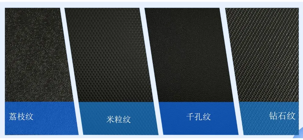 Yimai High Elasticity TPE Sheet Rolls for Auto Mats