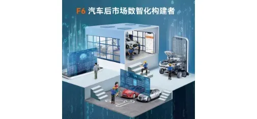 F6 Automotive Technology SaaS Management Platform Digital Intelligence Service