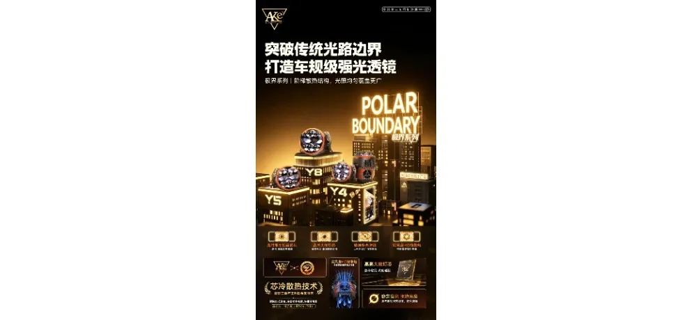Miaodisheng Lens Headlight Multi-Facet Light Stacking Upgrade