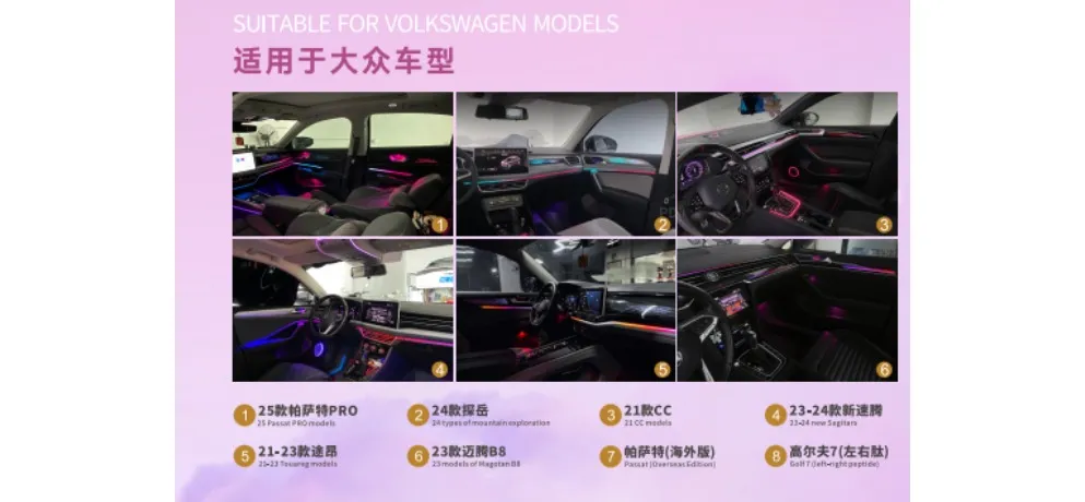 Pangdenglai Honda Series Car Interior Ambient Lighting