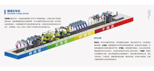 Chepusi (Guangzhou) Intelligent Technology Co., Ltd.