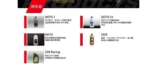 Dikusheng Trading (Shanghai) Co., Ltd. Product 004