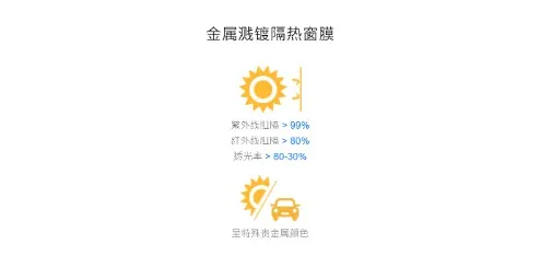 Shantou Wanshun New Material Group Co., Ltd. Optoelectronic Technology Branch Product 001