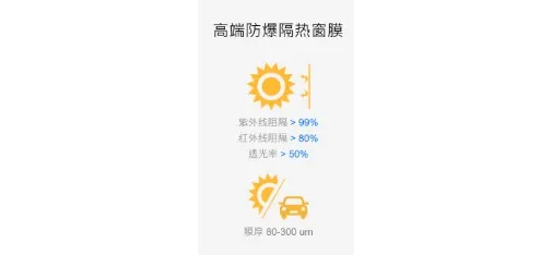 Shantou Wanshun New Material Group Co., Ltd. Optoelectronic Technology Branch Product 002