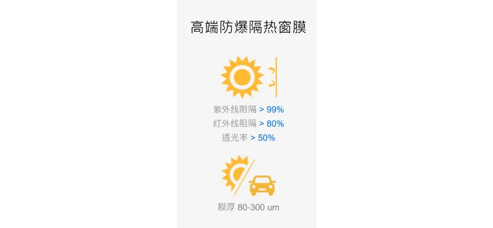 Shantou Wanshun New Material Group Co., Ltd. Optoelectronic Technology Branch Product 002