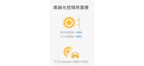 Shantou Wanshun New Material Group Co., Ltd. Optoelectronic Technology Branch Product 003