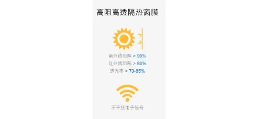 Shantou Wanshun New Material Group Co., Ltd. Optoelectronic Technology Branch Product 004