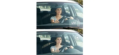 Uline-Film Car Window UV Protection Film