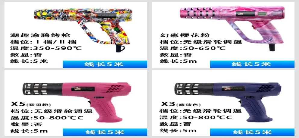 Mo Xiaobang Heat Gun