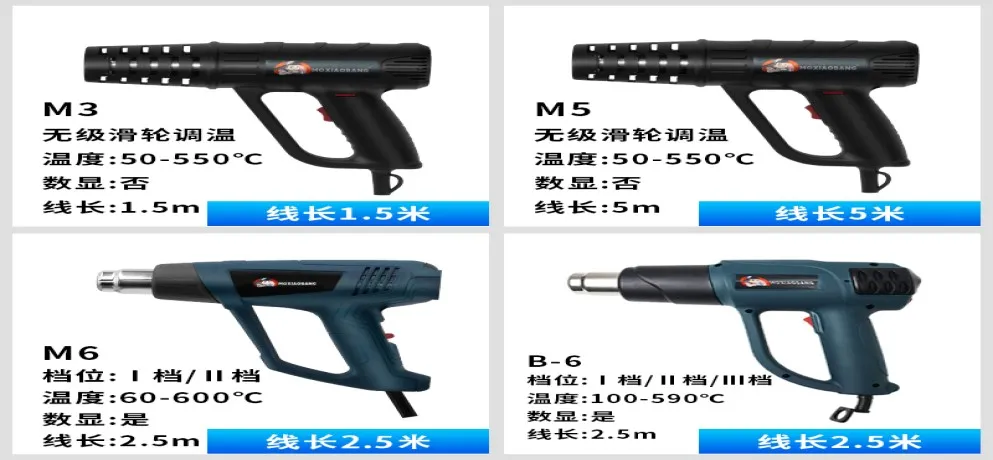 Mo Xiaobang Heat Gun