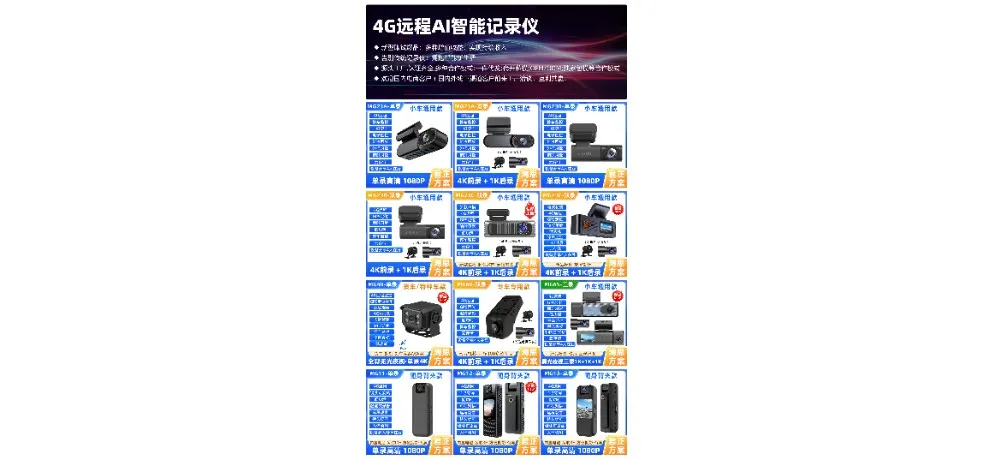 MG23A Single Recording Universal Car Dash Cam