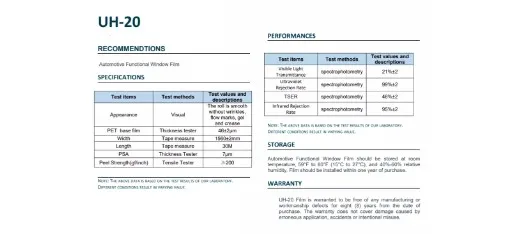 Quad-Directional Shrink HD Nano Ceramic Film
